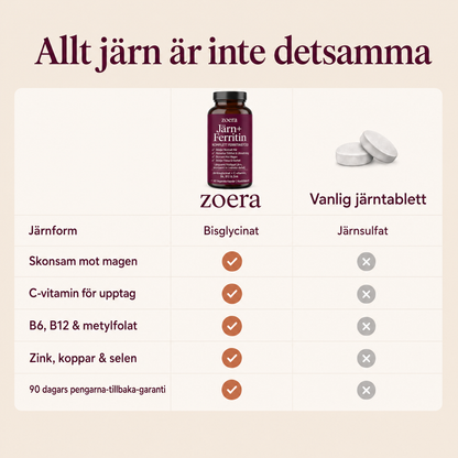 Zoera